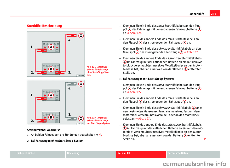 Seat Leon 5D 2012 Betriebsanleitung (in German) 251
Pannenhilfe
Starthilfe: Beschreibung
Abb. 126 Anschluss-
schema für Fahrzeuge
ohne Start-Stopp-Sys-
tem.
Abb. 127 Anschluss-
schema für Fahrzeuge
mit Start-Stopp-System.
Starthilfekabel-Anschl Seat Leon 5D 2012 Betriebsanleitung (in German) 251
Pannenhilfe
Starthilfe: Beschreibung
Abb. 126 Anschluss-
schema für Fahrzeuge
ohne Start-Stopp-Sys-
tem.
Abb. 127 Anschluss-
schema für Fahrzeuge
mit Start-Stopp-System.
Starthilfekabel-Anschl