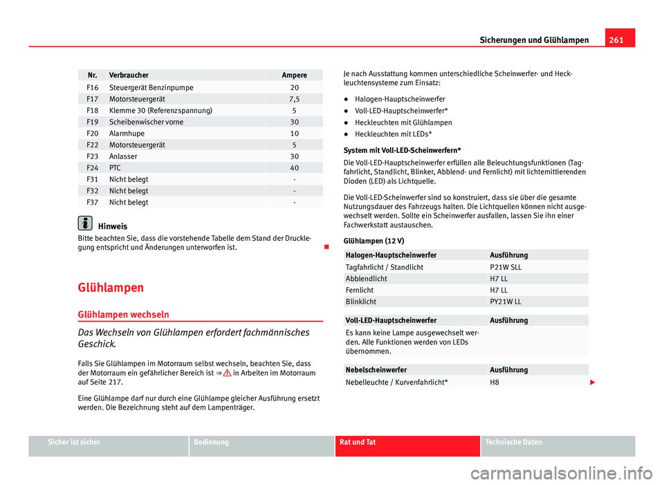 Seat Leon 5D 2012 Betriebsanleitung (in German) 261
Sicherungen und Glühlampen
Nr.VerbraucherAmpereF16Steuergerät Benzinpumpe20F17Motorsteuergerät7,5F18Klemme 30 (Referenzspannung)5F19Scheibenwischer vorne30F20Alarmhupe10F22Motorsteuergerät5F23 Seat Leon 5D 2012 Betriebsanleitung (in German) 261
Sicherungen und Glühlampen
Nr.VerbraucherAmpereF16Steuergerät Benzinpumpe20F17Motorsteuergerät7,5F18Klemme 30 (Referenzspannung)5F19Scheibenwischer vorne30F20Alarmhupe10F22Motorsteuergerät5F23