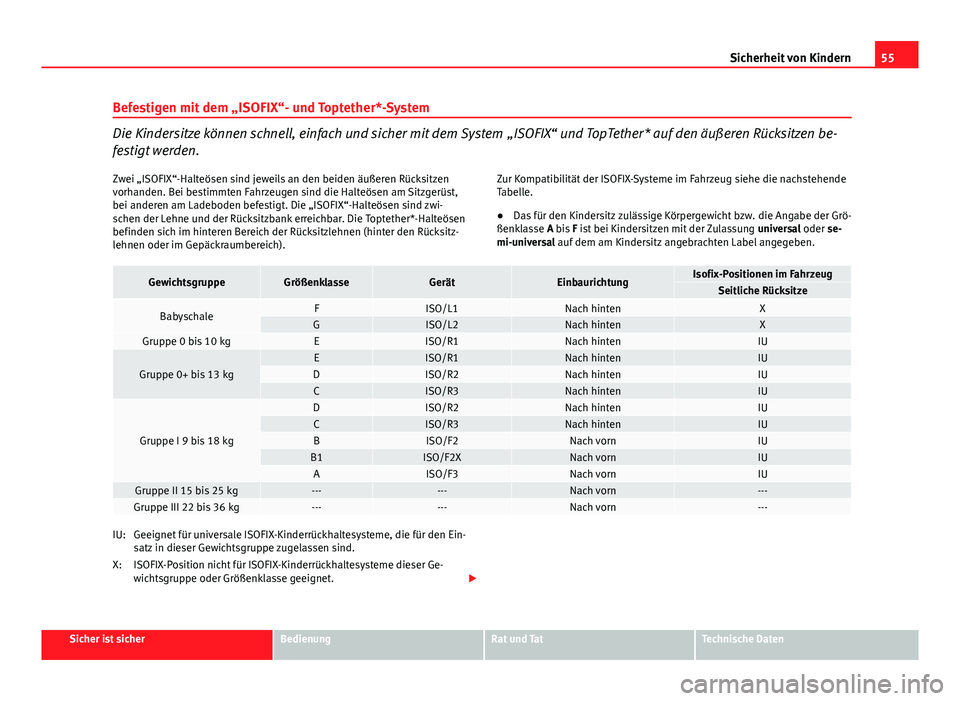 Seat Leon 5D 2012  Betriebsanleitung (in German) 55
Sicherheit von Kindern
Befestigen mit dem „ISOFIX“- und Toptether*-System
Die Kindersitze können schnell, einfach und sicher mit dem System „ISOFIX“ und TopTether* auf den äußeren Rücks