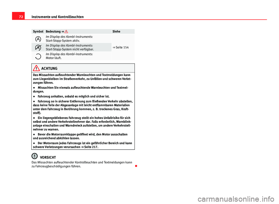 Seat Leon 5D 2012  Betriebsanleitung (in German) 72Instrumente und Kontrollleuchten
SymbolBedeutung ⇒ Siehe
Im Display des Kombi-Instruments:
Start-Stopp-System aktiv.
⇒ Seite 154Im Display des Kombi-Instruments:
Start-Stopp-System nic