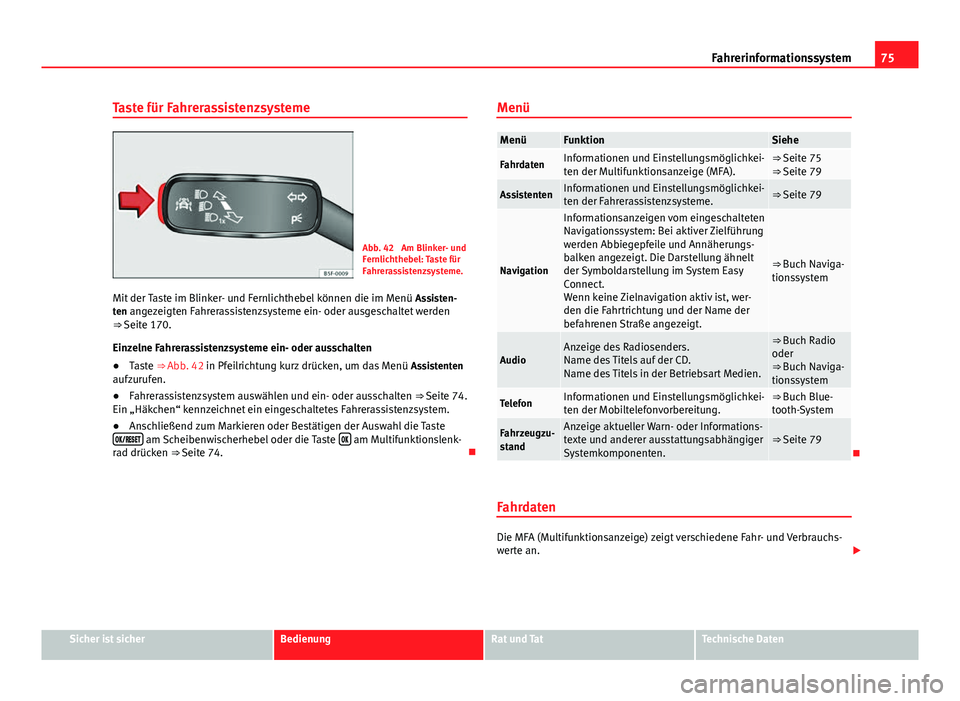 Seat Leon 5D 2012  Betriebsanleitung (in German) 75
Fahrerinformationssystem
Taste für Fahrerassistenzsysteme
Abb. 42  Am Blinker- und
Fernlichthebel: Taste für
Fahrerassistenzsysteme.
Mit der Taste im Blinker- und Fernlichthebel können die im Me