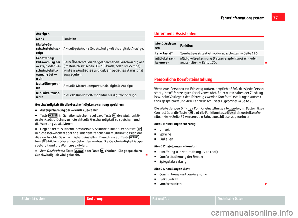 Seat Leon 5D 2012  Betriebsanleitung (in German) 77
Fahrerinformationssystem
AnzeigenMenüFunktionDigitale Ge-
schwindigkeitsan-
zeigeAktuell gefahrene Geschwindigkeit als digitale Anzeige.
Geschwindig-
keitswarnung bei
--- km/h oder Ge-
schwindigke