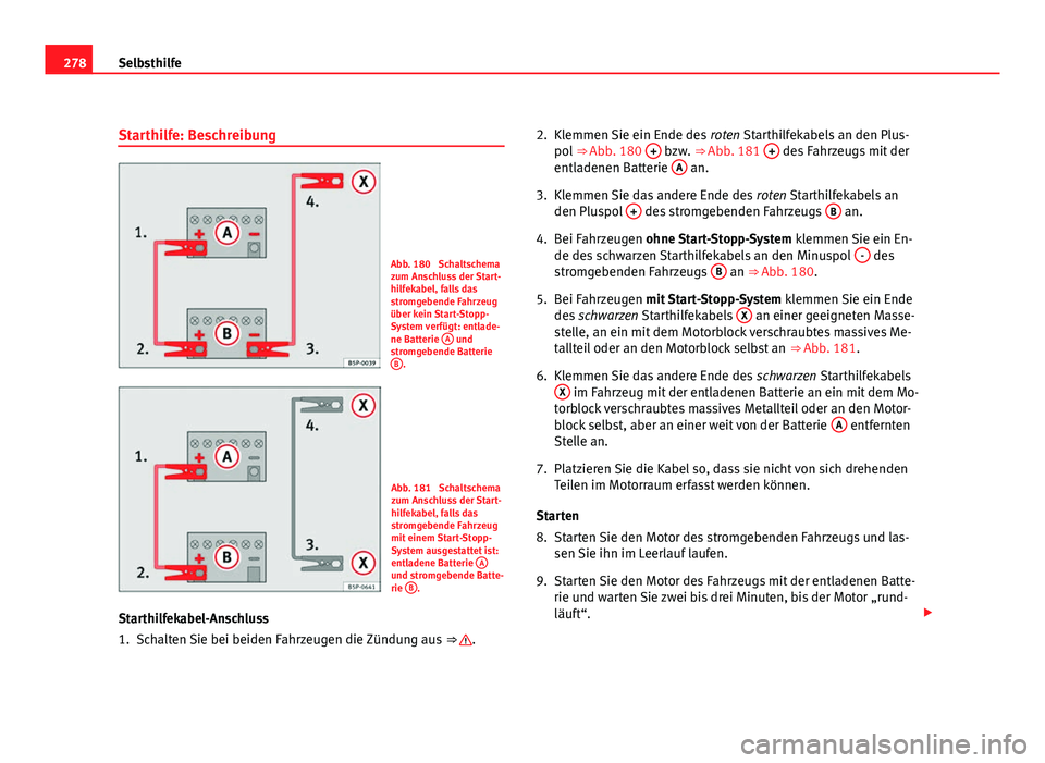 Seat Leon 5D 2010  Betriebsanleitung (in German) 278Selbsthilfe
Starthilfe: Beschreibung
Abb. 180  Schaltschema
zum Anschluss der Start-
hilfekabel, falls das
stromgebende Fahrzeug
über kein Start-Stopp-
System verfügt: entlade-
ne Batterie  A
 un