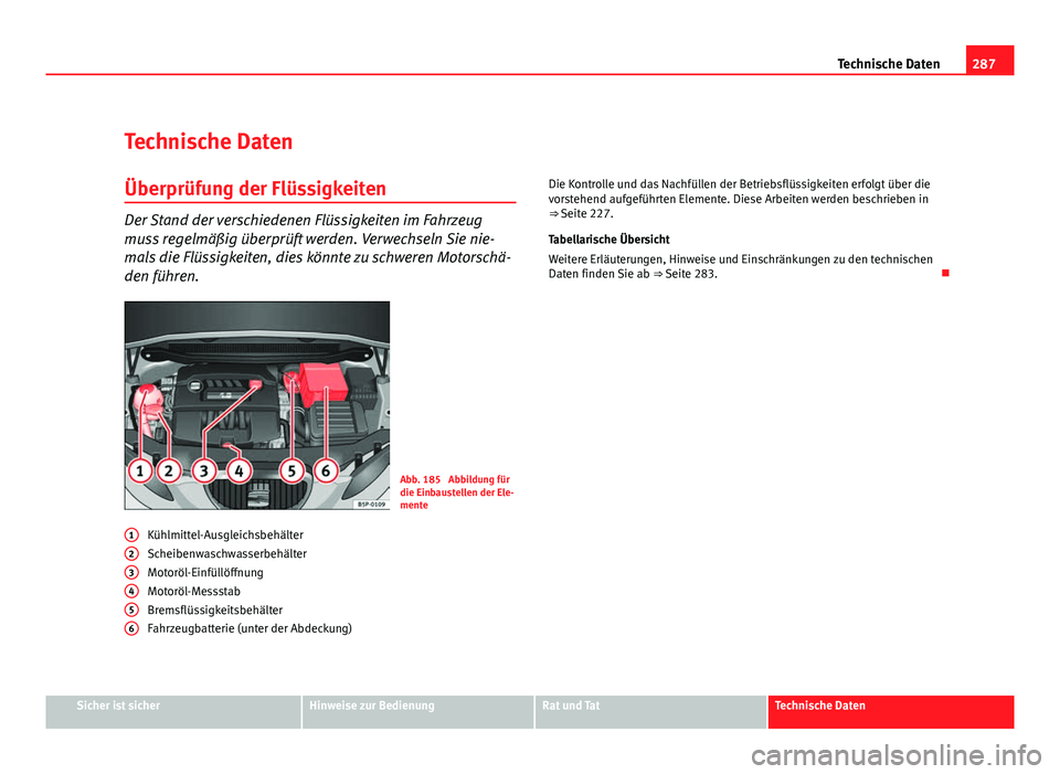 Seat Leon 5D 2009 Betriebsanleitung (in German) 287
Technische Daten
Technische Daten
Überprüfung der Flüssigkeiten
Der Stand der verschiedenen Flüssigkeiten im Fahrzeug
muss regelmäßig überprüft werden. Verwechseln Sie nie-
mals die Flüss Seat Leon 5D 2009 Betriebsanleitung (in German) 287
Technische Daten
Technische Daten
Überprüfung der Flüssigkeiten
Der Stand der verschiedenen Flüssigkeiten im Fahrzeug
muss regelmäßig überprüft werden. Verwechseln Sie nie-
mals die Flüss