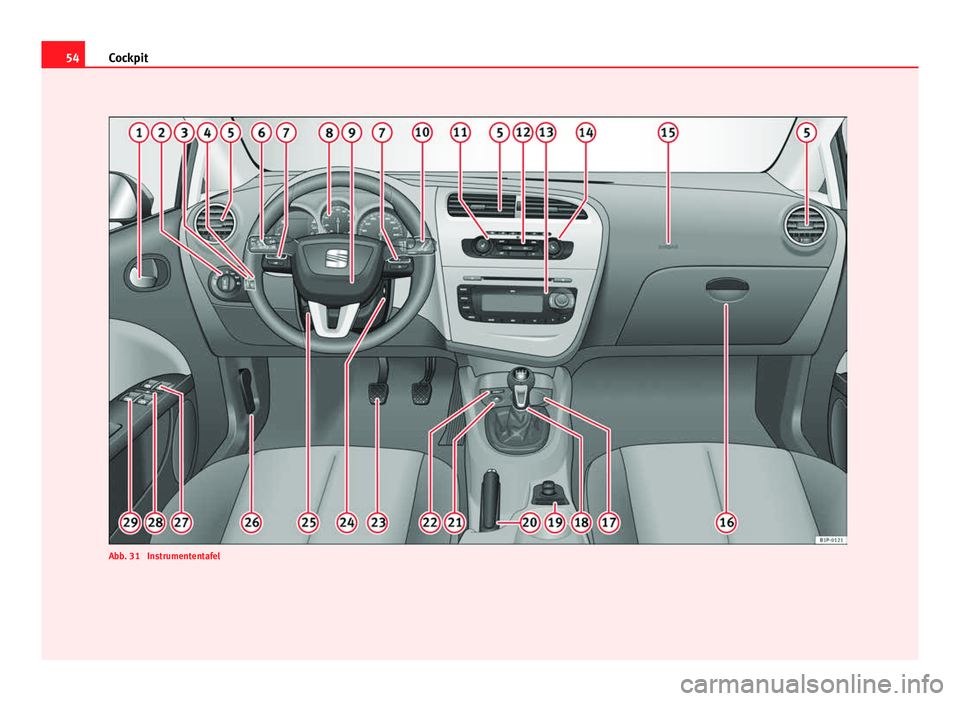 Seat Leon 5D 2009 Betriebsanleitung (in German) 54Cockpit
Abb. 31 Instrumententafel Seat Leon 5D 2009 Betriebsanleitung (in German) 54Cockpit
Abb. 31 Instrumententafel