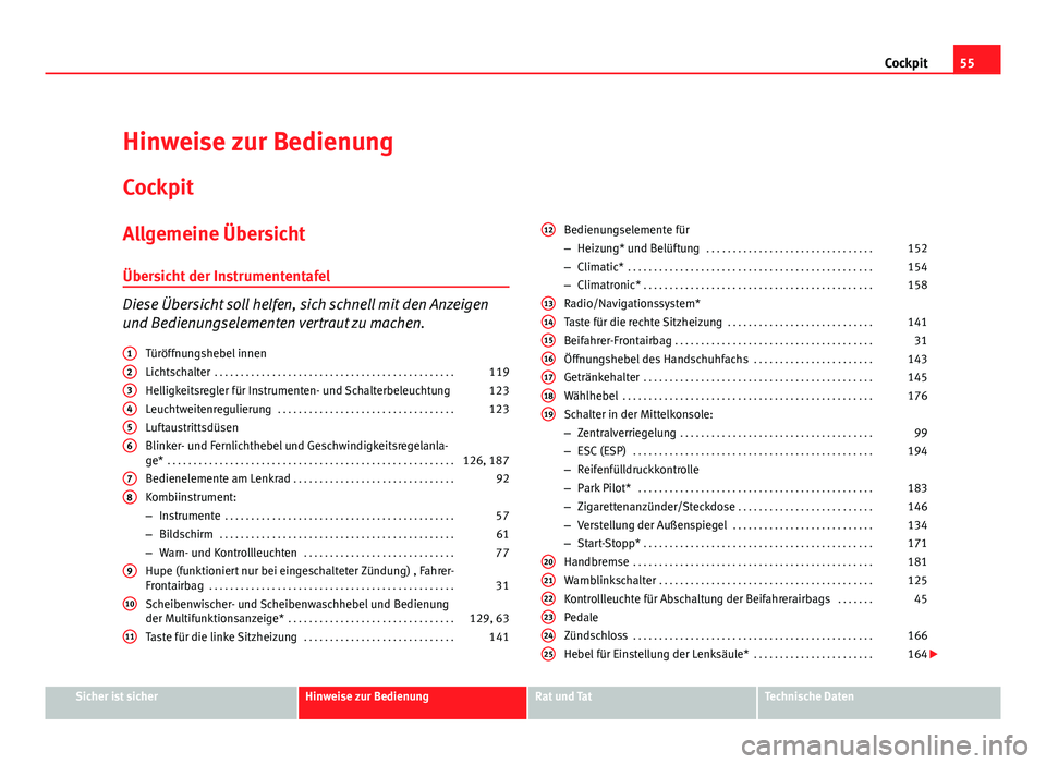 Seat Leon 5D 2009 Betriebsanleitung (in German) 55
Cockpit
Hinweise zur Bedienung
Cockpit
Allgemeine Übersicht
Übersicht der Instrumententafel
Diese Übersicht soll helfen, sich schnell mit den Anzeigen
und Bedienungselementen vertraut zu machen. Seat Leon 5D 2009 Betriebsanleitung (in German) 55
Cockpit
Hinweise zur Bedienung
Cockpit
Allgemeine Übersicht
Übersicht der Instrumententafel
Diese Übersicht soll helfen, sich schnell mit den Anzeigen
und Bedienungselementen vertraut zu machen.