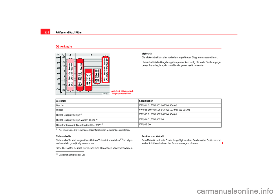 Seat Leon 5D 2007  Betriebsanleitung (in German) Prüfen und Nachfüllen
216Ölmerkmale
Viskosität
Die Viskositätsklasse ist nach dem angeführten Diagramm auszuwählen.
Überschreitet die Umgebungstemperatur kurzzeitig die in der Skala angege-
be