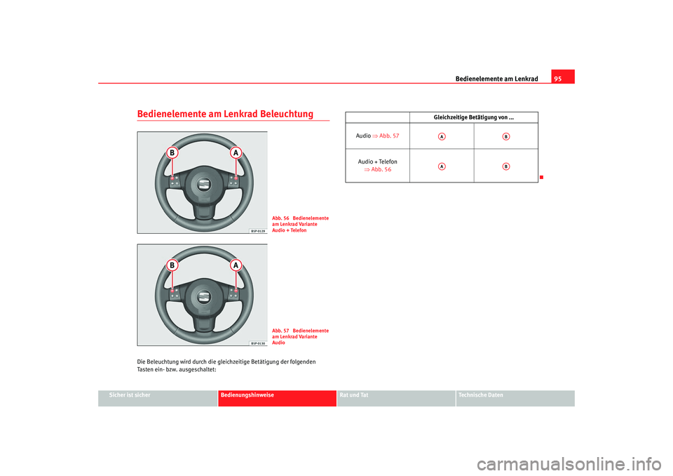 Seat Leon 5D 2007  Betriebsanleitung (in German) Bedienelemente am Lenkrad95
Sicher ist sicher
Bedienungshinweise
Rat und Tat
Technische Daten
Bedienelemente am Lenkrad BeleuchtungDie Beleuchtung wird durch die gleichzeitige Betätigung der folgende