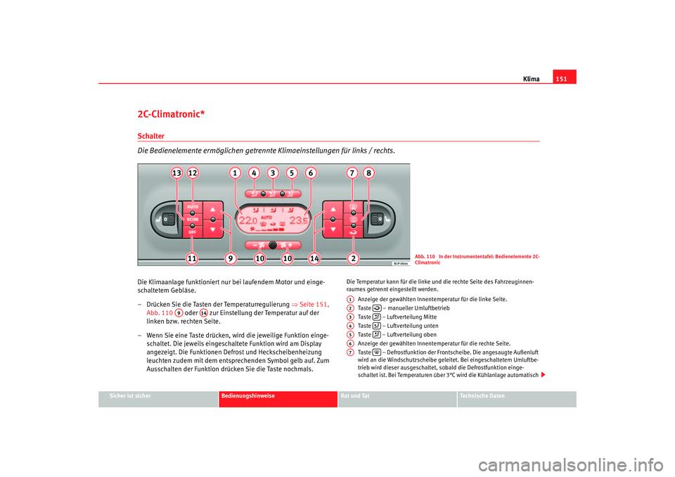 Seat Leon 5D 2006 Betriebsanleitung (in German) Klima151
Sicher ist sicher
Bedienungshinweise
Rat und Tat
Technische Daten
2C-Climatronic*Schalter
Die Bedienelemente ermöglichen getrennte Klimaeinstellungen für links / rechts.Die Klimaanlage funk Seat Leon 5D 2006 Betriebsanleitung (in German) Klima151
Sicher ist sicher
Bedienungshinweise
Rat und Tat
Technische Daten
2C-Climatronic*Schalter
Die Bedienelemente ermöglichen getrennte Klimaeinstellungen für links / rechts.Die Klimaanlage funk