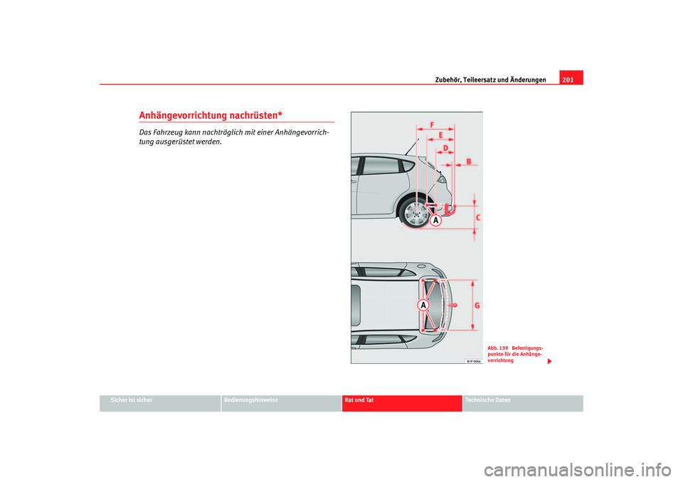 Seat Leon 5D 2006 Betriebsanleitung (in German) Zubehör, Teileersatz und Änderungen201
Sicher ist sicher
Bedienungshinweise
Rat und Tat
Technische Daten
Anhängevorrichtung nachrüsten*Das Fahrzeug kann nachträglich mit einer Anhängevorrich-
tu Seat Leon 5D 2006 Betriebsanleitung (in German) Zubehör, Teileersatz und Änderungen201
Sicher ist sicher
Bedienungshinweise
Rat und Tat
Technische Daten
Anhängevorrichtung nachrüsten*Das Fahrzeug kann nachträglich mit einer Anhängevorrich-
tu