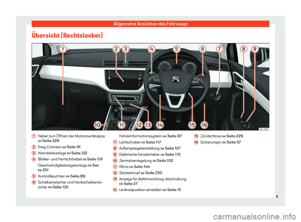 Seat Arona 2019  Betriebsanleitung (in German) Allgemeine Ansichten des Fahrzeugs
