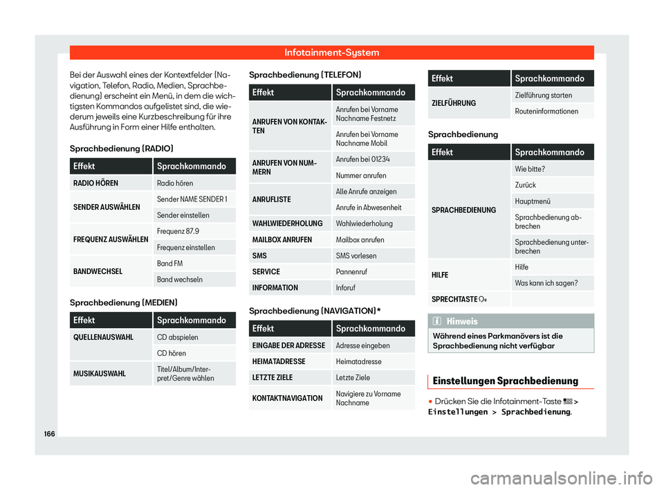 Seat Arona 2019  Betriebsanleitung (in German) Infotainment-System
Bei der Auswahl eines der Kontextfelder (Na-
vigation, T el
efon, Radio, Medien, Sprachbe-
dienung) erscheint ein Menü, in dem die wich-
tigsten Kommandos aufgelistet sind, die wi