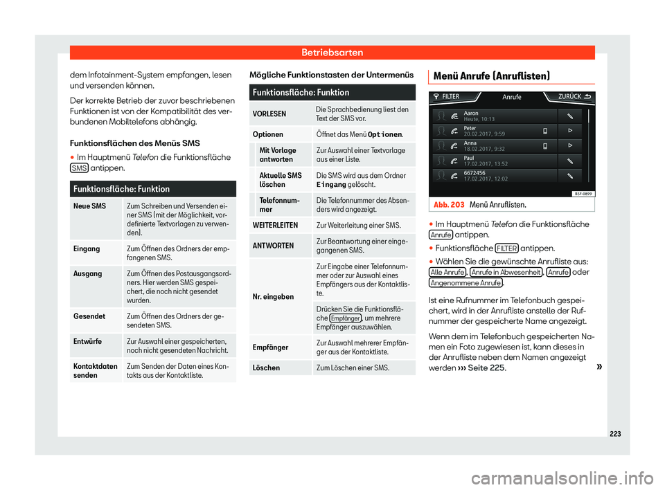 Seat Arona 2019  Betriebsanleitung (in German) Betriebsarten
dem Infotainment-System empfangen, lesen
und v ersenden k
önnen.
Der korrekte Betrieb der zuvor beschriebenen
Funktionen ist von der Kompatibilität des ver-
bundenen Mobiltelefons abh