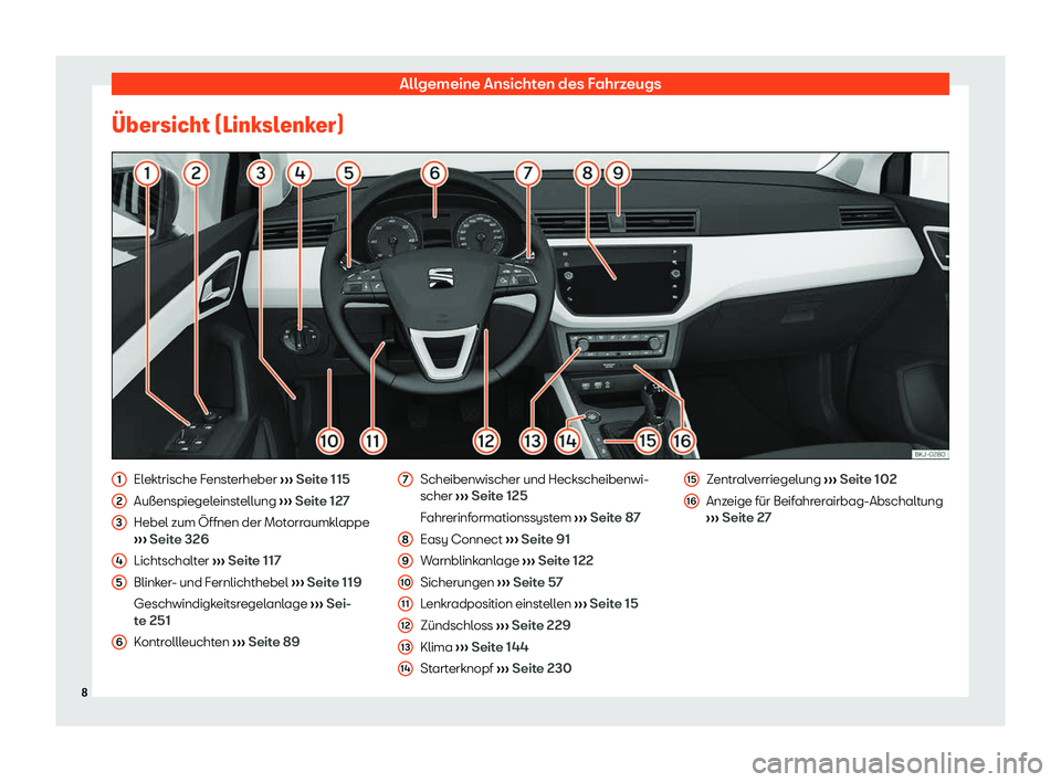 Seat Arona 2019 Betriebsanleitung (in German) Allgemeine Ansichten des Fahrzeugs
Seat Arona 2019 Betriebsanleitung (in German) Allgemeine Ansichten des Fahrzeugs