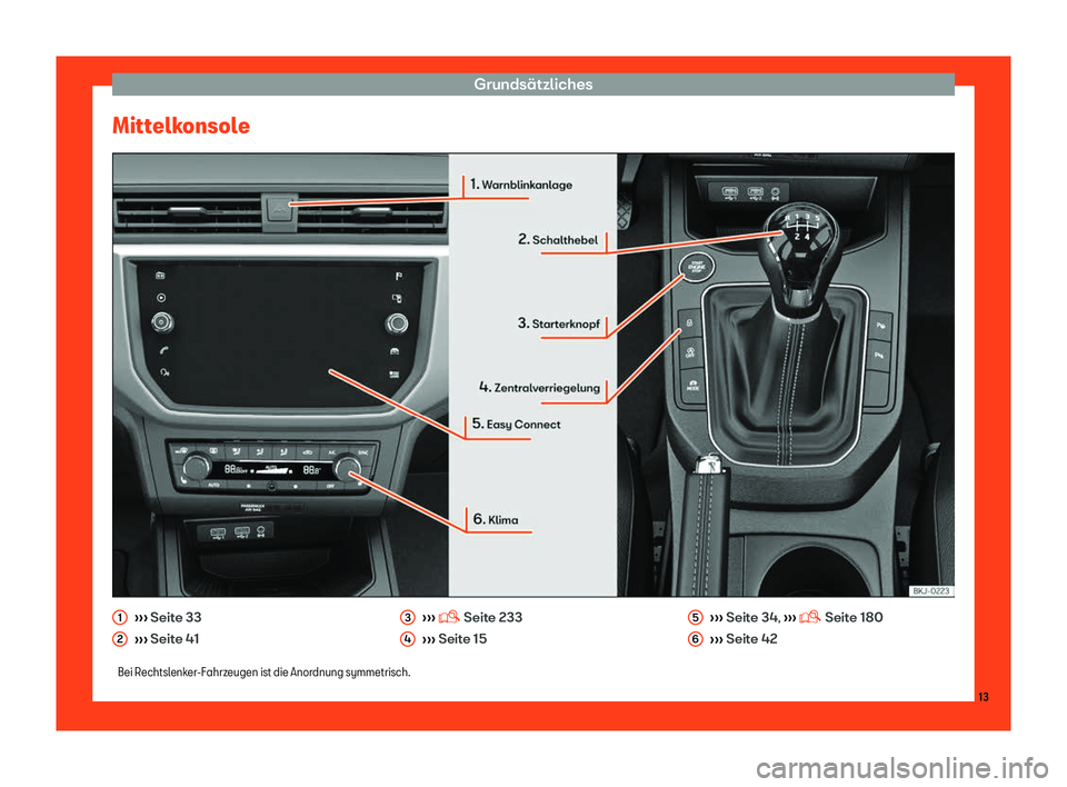 Seat Arona 2018 Betriebsanleitung (in German) Grunds Seat Arona 2018 Betriebsanleitung (in German) Grunds