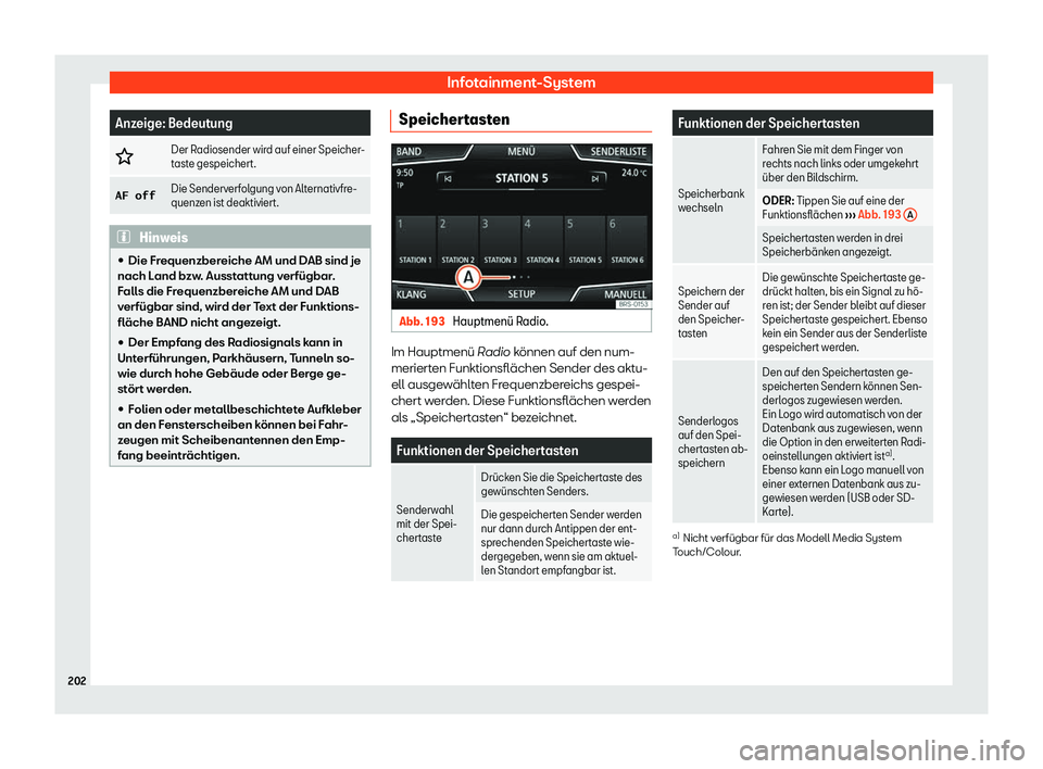 Seat Arona 2018  Betriebsanleitung (in German) Infotainment-System
Anzeige: Bedeutung
�C Der Radiosender wird auf einer Speicher-
taste gespeichert.
�A�F� �o�f�f Die Senderverf
ol
gung von Alternativfre-
quenz en ist deaktiviert. Hinweis
