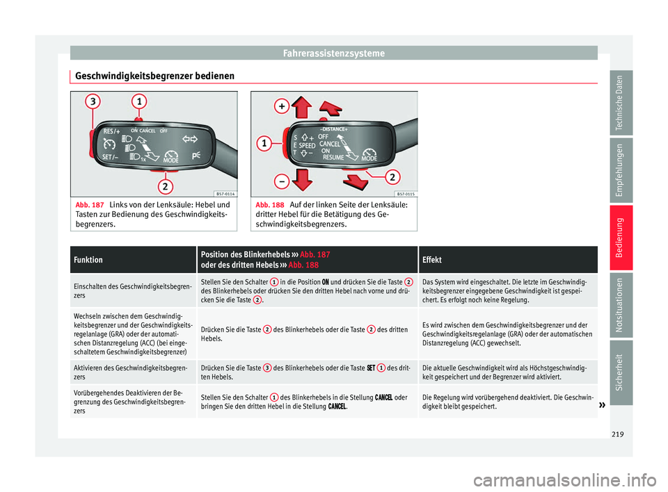 Seat Arona 2017 Betriebsanleitung (in German) Fahrerassistenzsysteme
Geschwindigkeitsbegrenzer bedienen Abb. 187
Links von der Lenksäule: Hebel und
Ta s
ten zur Bedienung des Geschwindigkeits-
begrenzers. Abb. 188
Auf der linken Seite der Lenk Seat Arona 2017 Betriebsanleitung (in German) Fahrerassistenzsysteme
Geschwindigkeitsbegrenzer bedienen Abb. 187
Links von der Lenksäule: Hebel und
Ta s
ten zur Bedienung des Geschwindigkeits-
begrenzers. Abb. 188
Auf der linken Seite der Lenk