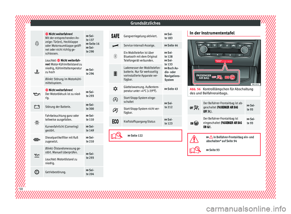 Seat Arona 2017 Betriebsanleitung (in German) Grundsätzliches
Nicht weiterfahren!
Mit der entsprechenden An-
zeige: Tür(en), Heckklappe
oder Motorraumklappe geöff-
net oder nicht richtig ge-
schlossen.››› Sei-
te 137
››› Seat Arona 2017 Betriebsanleitung (in German) Grundsätzliches
Nicht weiterfahren!
Mit der entsprechenden An-
zeige: Tür(en), Heckklappe
oder Motorraumklappe geöff-
net oder nicht richtig ge-
schlossen.››› Sei-
te 137
›››