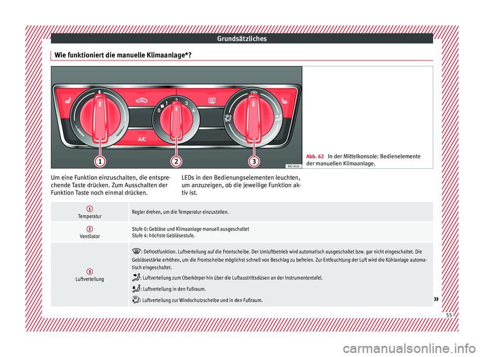Seat Arona 2017 Betriebsanleitung (in German) Grundsätzliches
Wie funktioniert die manuelle Klimaanlage*? Abb. 62
In der Mittelkonsole: Bedienelemente
der manuel l
en Klimaanlage. Um eine Funktion einzuschalten, die entspre-
c
hende
T
aste dr Seat Arona 2017 Betriebsanleitung (in German) Grundsätzliches
Wie funktioniert die manuelle Klimaanlage*? Abb. 62
In der Mittelkonsole: Bedienelemente
der manuel l
en Klimaanlage. Um eine Funktion einzuschalten, die entspre-
c
hende
T
aste dr
