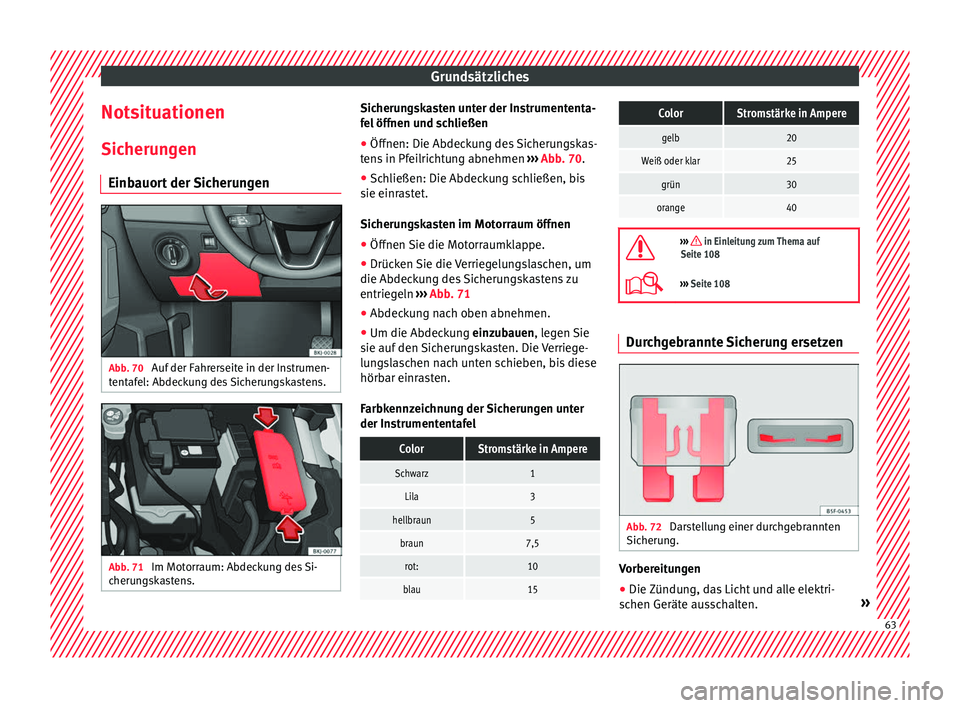 Seat Arona 2017 Betriebsanleitung (in German) Grundsätzliches
Notsituationen Sic heru
n
gen
Einbauort der Sicherungen Abb. 70
Auf der Fahrerseite in der Instrumen-
t ent
af
el: Abdeckung des Sicherungskastens. Abb. 71
Im Motorraum: Abdeckung Seat Arona 2017 Betriebsanleitung (in German) Grundsätzliches
Notsituationen Sic heru
n
gen
Einbauort der Sicherungen Abb. 70
Auf der Fahrerseite in der Instrumen-
t ent
af
el: Abdeckung des Sicherungskastens. Abb. 71
Im Motorraum: Abdeckung