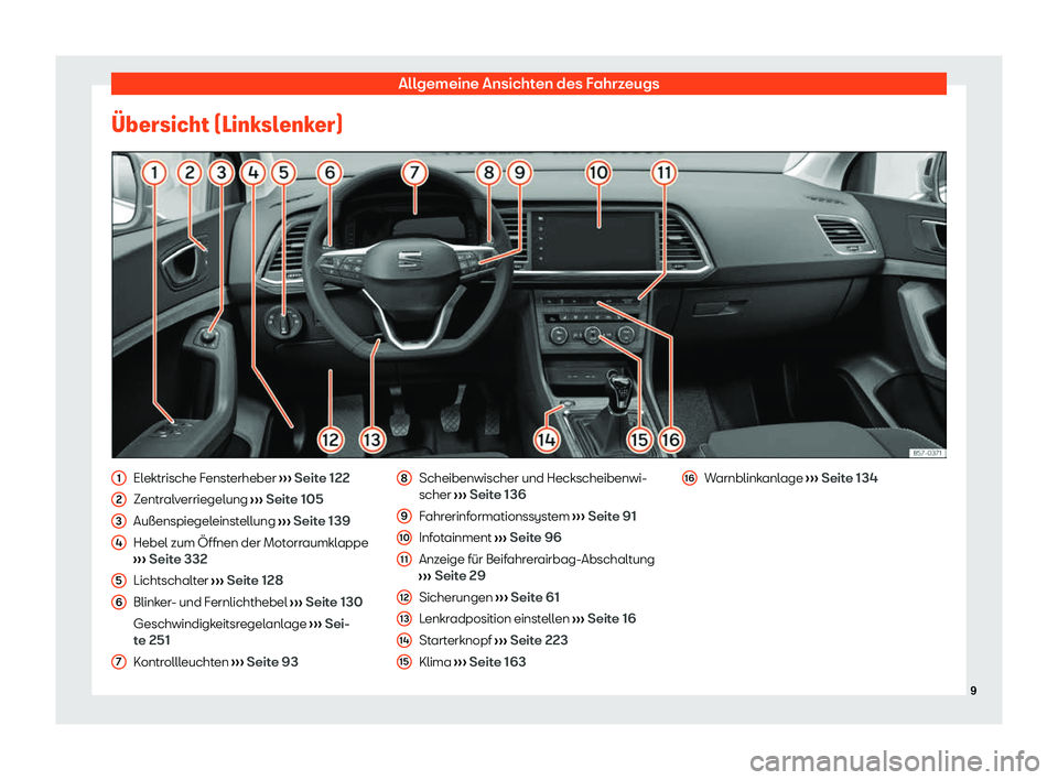 Seat Ateca 2020  Betriebsanleitung (in German) Allgemeine Ansichten des Fahrzeugs
