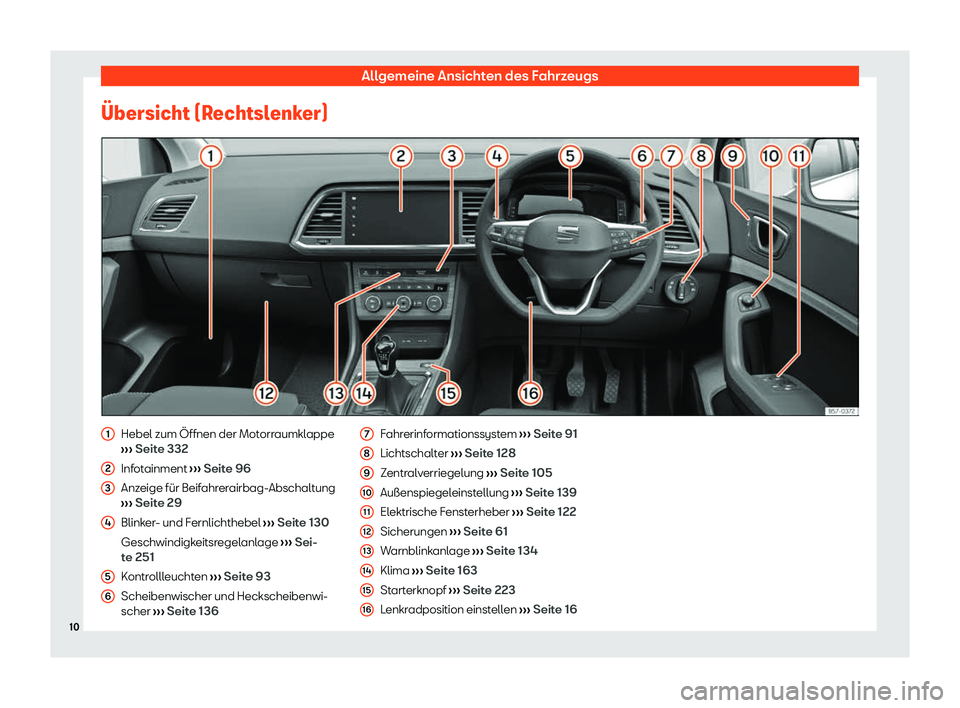 Seat Ateca 2020  Betriebsanleitung (in German) Allgemeine Ansichten des Fahrzeugs
