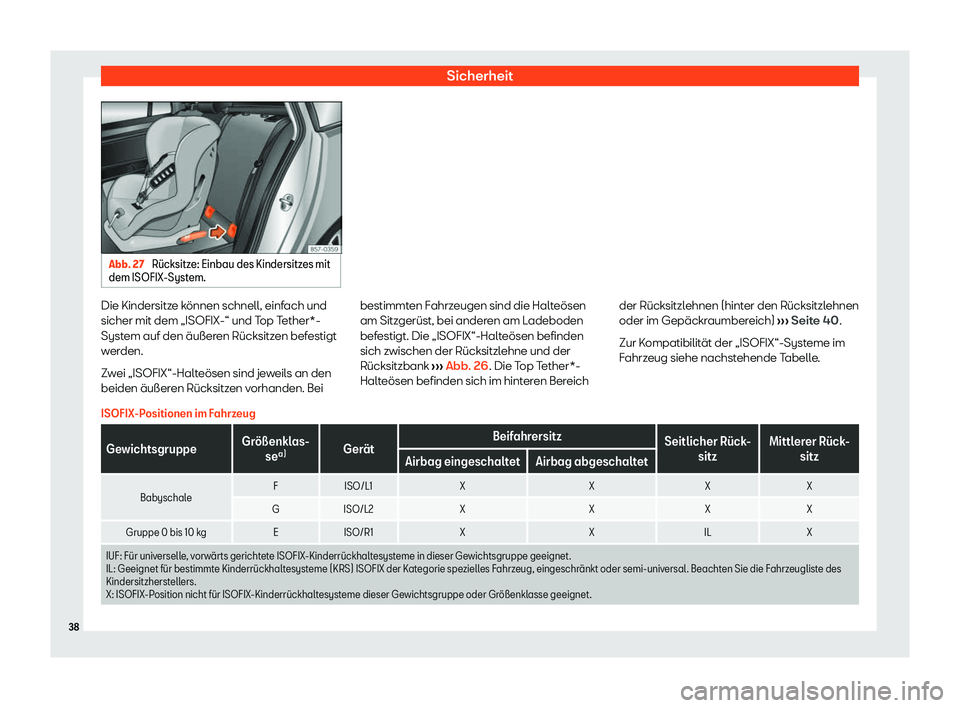 Seat Ateca 2020  Betriebsanleitung (in German) Sicherheit
Abb. 27 
R