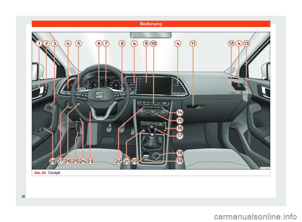 Seat Ateca 2020  Betriebsanleitung (in German) Bedienung
Abb. 66 
Cockpit72 
