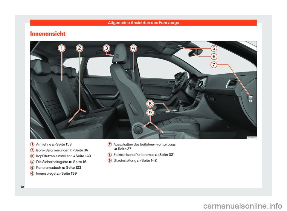 Seat Ateca 2019  Betriebsanleitung (in German) Allgemeine Ansichten des Fahrzeugs
Innenansicht Armlehne 
››
› Seite 153
Isofix-Verankerungen  ››› Seite 34
Kopfstützen einstellen  ››› Seite 143
Die Sicherheitsgurte  ››› Sei