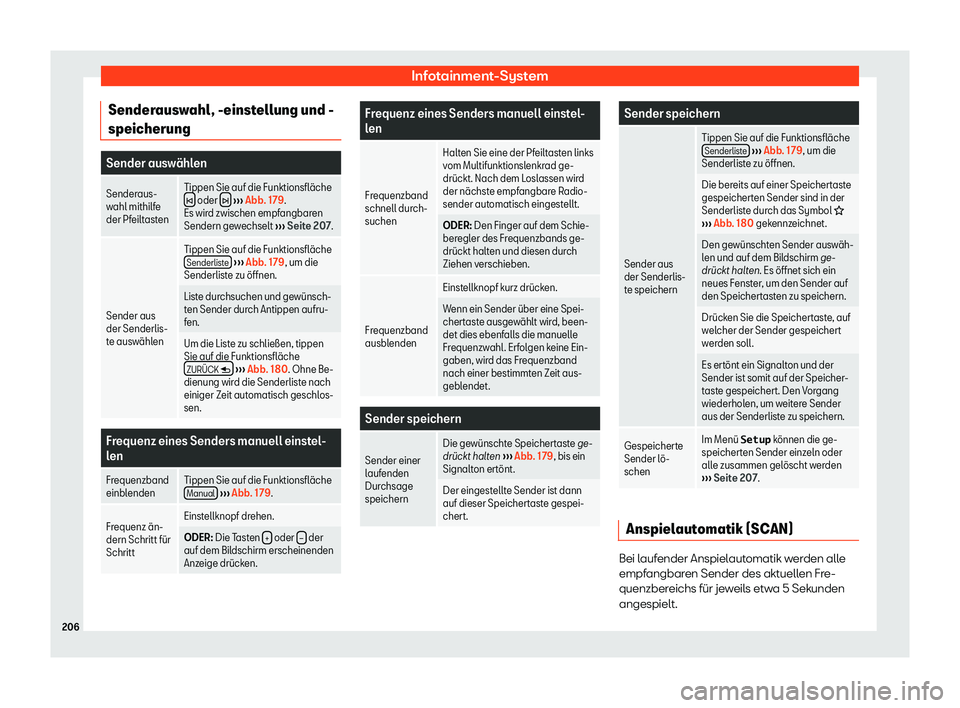 Seat Ateca 2019  Betriebsanleitung (in German) Infotainment-System
Senderauswahl, -einstellung und -
speicherung Sender ausw