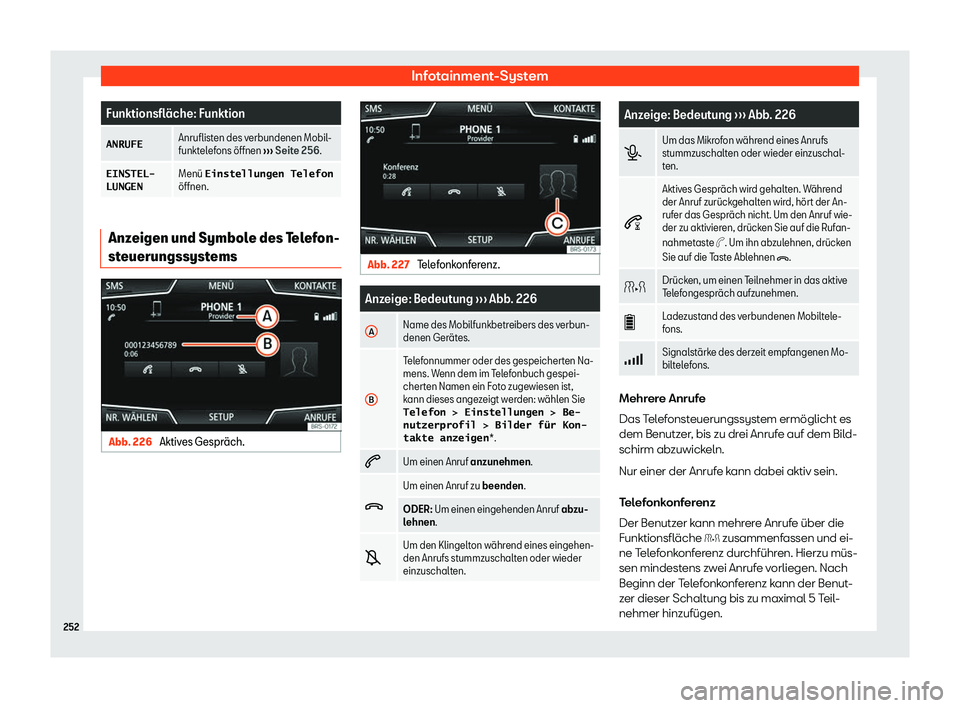 Seat Ateca 2019  Betriebsanleitung (in German) Infotainment-System
Funktionsfl