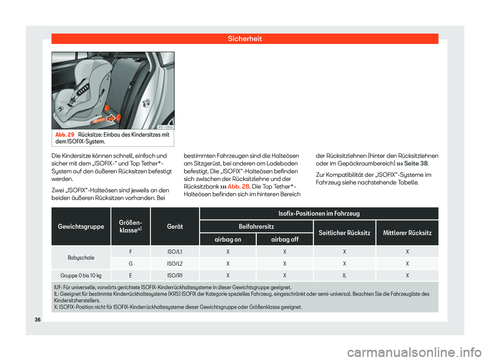 Seat Ateca 2019  Betriebsanleitung (in German) Sicherheit
Abb. 29 
R