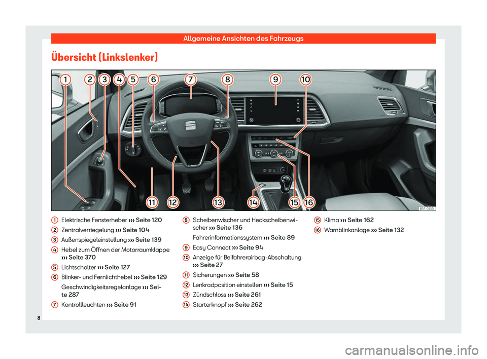 Seat Ateca 2019  Betriebsanleitung (in German) Allgemeine Ansichten des Fahrzeugs
