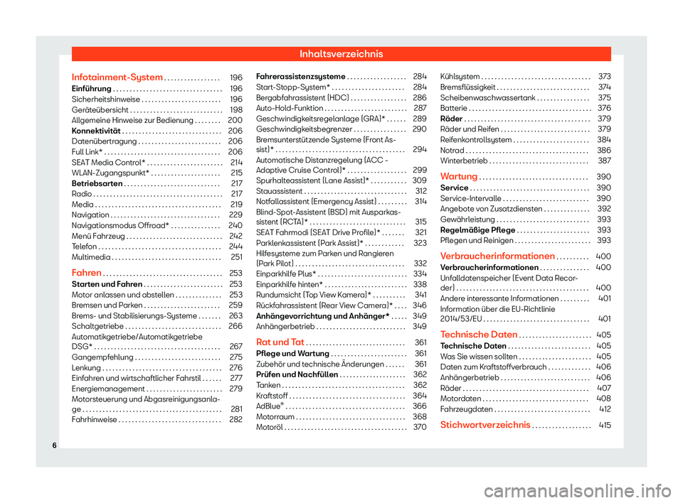Seat Ateca 2018  Betriebsanleitung (in German) Inhaltsverzeichnis
Infotainment-System . . . . . . . . . . . . . . . . . 196
Einf
