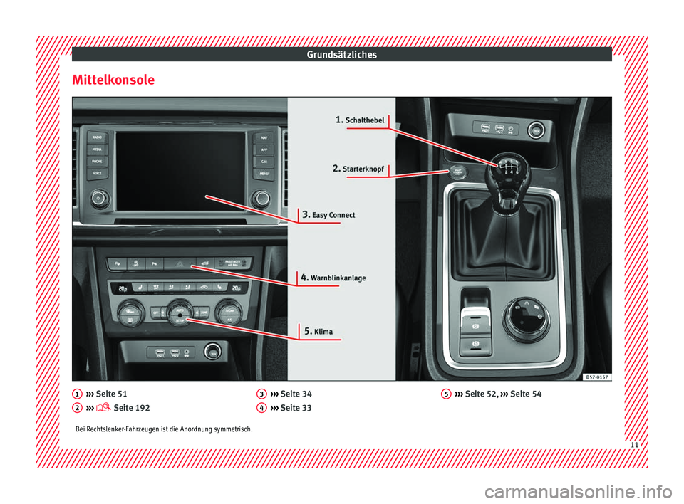 Seat Ateca 2017 Betriebsanleitung (in German) Grundsätzliches
Mittelkonsole ›››
Seit e 51
› ›
› Seite 192
1 2 ›››
Seit e 34
› ›
› Seite 33
3 4 ›››
Seit e 52,
›
›› Seit e 54
5
Bei Rechtslenker-Fahrzeug Seat Ateca 2017 Betriebsanleitung (in German) Grundsätzliches
Mittelkonsole ›››
Seit e 51
› ›
› Seite 192
1 2 ›››
Seit e 34
› ›
› Seite 33
3 4 ›››
Seit e 52,
›
›› Seit e 54
5
Bei Rechtslenker-Fahrzeug