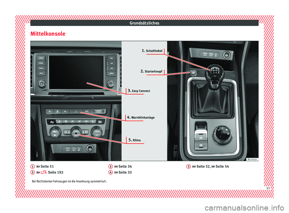 Seat Ateca 2017  Betriebsanleitung (in German) Grundsätzliches
Mittelkonsole ››› 
Seit e 51
› ›
›  Seite 192
1 2 ››› 
Seit e 34
› ›
› Seite 33
3 4 ››› 
Seit e 52, 
›
››  Seit e 54
5
Bei Rechtslenker-Fahrzeug