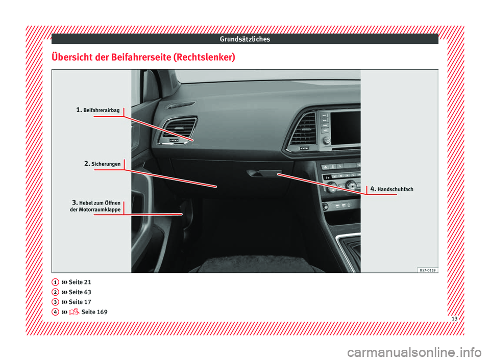 Seat Ateca 2017 Betriebsanleitung (in German) Grundsätzliches
Übersicht der Beifahrerseite (Rechtslenker) ›››
Seit e 21
› ›
› Seite 63
››› Seite 17
››› Seite 169 1
2
3
4
13 Seat Ateca 2017 Betriebsanleitung (in German) Grundsätzliches
Übersicht der Beifahrerseite (Rechtslenker) ›››
Seit e 21
› ›
› Seite 63
››› Seite 17
››› Seite 169 1
2
3
4
13