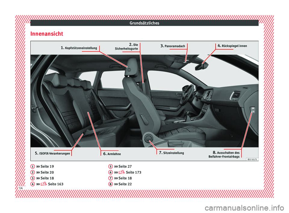 Seat Ateca 2017  Betriebsanleitung (in German) Grundsätzliches
Innenansicht ››› 
Seit e 19
› ›
› Seite 20
›››  Seite 18
›››   Seite 163
1 2
3
4 ››› 
Seit e 27
› ›
›  Seite 173
›››  Seite 18
››�