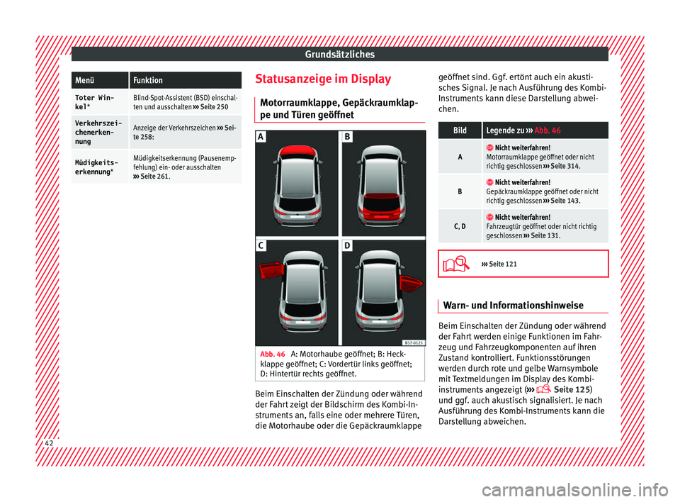 Seat Ateca 2017 Betriebsanleitung (in German) GrundsätzlichesMenüFunktion
Toter Win-
kel *Blind-Spot-Assistent (BSD) einschal-
ten und ausschalten ››› Seite 250
Verkehrszei-
chenerken‐
nungAnzeige der Verkehrszeichen ››› Sei-
te Seat Ateca 2017 Betriebsanleitung (in German) GrundsätzlichesMenüFunktion
Toter Win-
kel *Blind-Spot-Assistent (BSD) einschal-
ten und ausschalten ››› Seite 250
Verkehrszei-
chenerken‐
nungAnzeige der Verkehrszeichen ››› Sei-
te