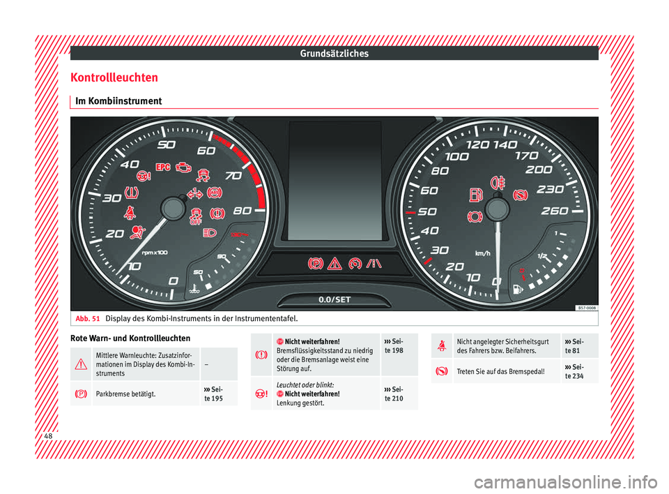Seat Ateca 2017 Betriebsanleitung (in German) Grundsätzliches
Kontrollleuchten Im K omb
iin
strumentAbb. 51
Display des Kombi-Instruments in der Instrumententafel. Rote Warn- und Kontrollleuchten
Mittlere Warnleuchte: Zusatzinfor-
mationen Seat Ateca 2017 Betriebsanleitung (in German) Grundsätzliches
Kontrollleuchten Im K omb
iin
strumentAbb. 51
Display des Kombi-Instruments in der Instrumententafel. Rote Warn- und Kontrollleuchten
Mittlere Warnleuchte: Zusatzinfor-
mationen