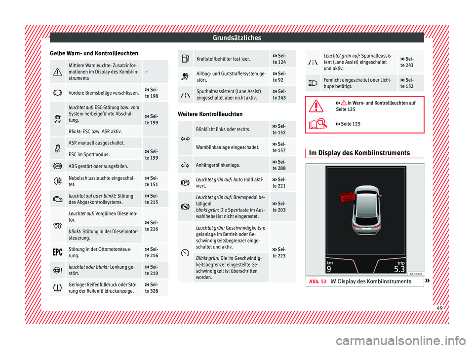 Seat Ateca 2017  Betriebsanleitung (in German) Grundsätzliches
Gelbe Warn- und Kontrollleuchten Mittlere Warnleuchte: Zusatzinfor-
mationen im Display des Kombi-In-
struments–

Vordere Bremsbeläge verschlissen.››› 
Sei-
te 198 
