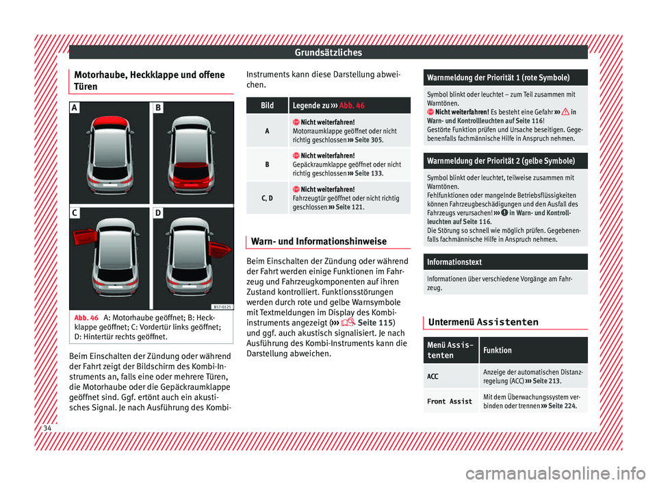 Seat Ateca 2016 Betriebsanleitung (in German) Grundsätzliches
Motorhaube, Heckklappe und offene
Tür en Abb. 46
A: Motorhaube geöffnet; B: Heck-
k l
ap
pe geöffnet; C: Vordertür links geöffnet;
D: Hintertür rechts geöffnet. Beim Einschalt Seat Ateca 2016 Betriebsanleitung (in German) Grundsätzliches
Motorhaube, Heckklappe und offene
Tür en Abb. 46
A: Motorhaube geöffnet; B: Heck-
k l
ap
pe geöffnet; C: Vordertür links geöffnet;
D: Hintertür rechts geöffnet. Beim Einschalt