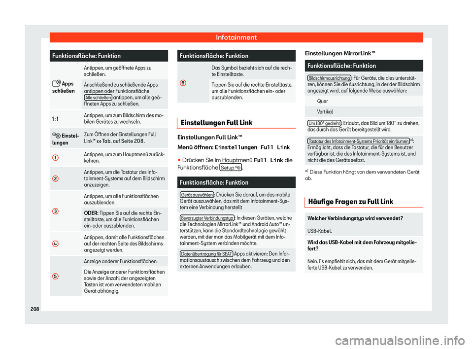 Seat Alhambra 2020  Betriebsanleitung (in German) Infotainment
Funktionsfl