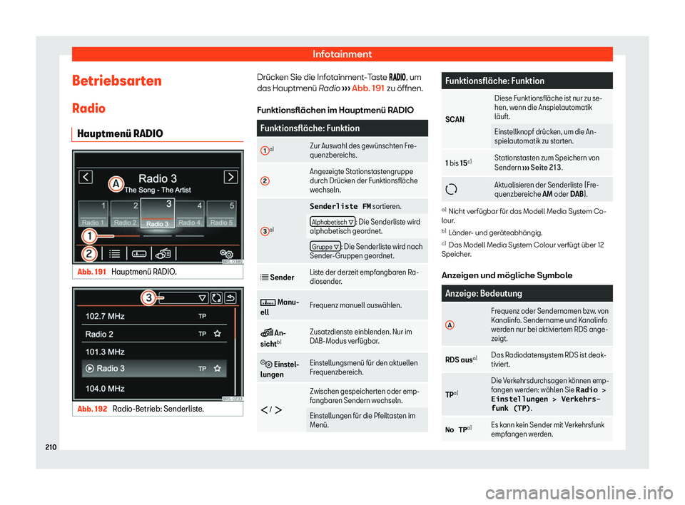 Seat Alhambra 2020  Betriebsanleitung (in German) Infotainment
Betriebsarten R adio
Hauptmen