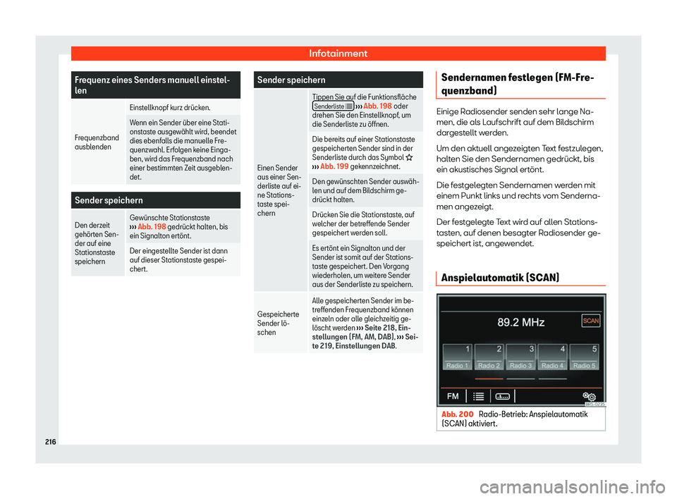 Seat Alhambra 2020  Betriebsanleitung (in German) Infotainment
Frequenz eines Senders manuell einstel-
l
en
Fr
equenzband
ausbl enden Einst

ellknopf kurz dr