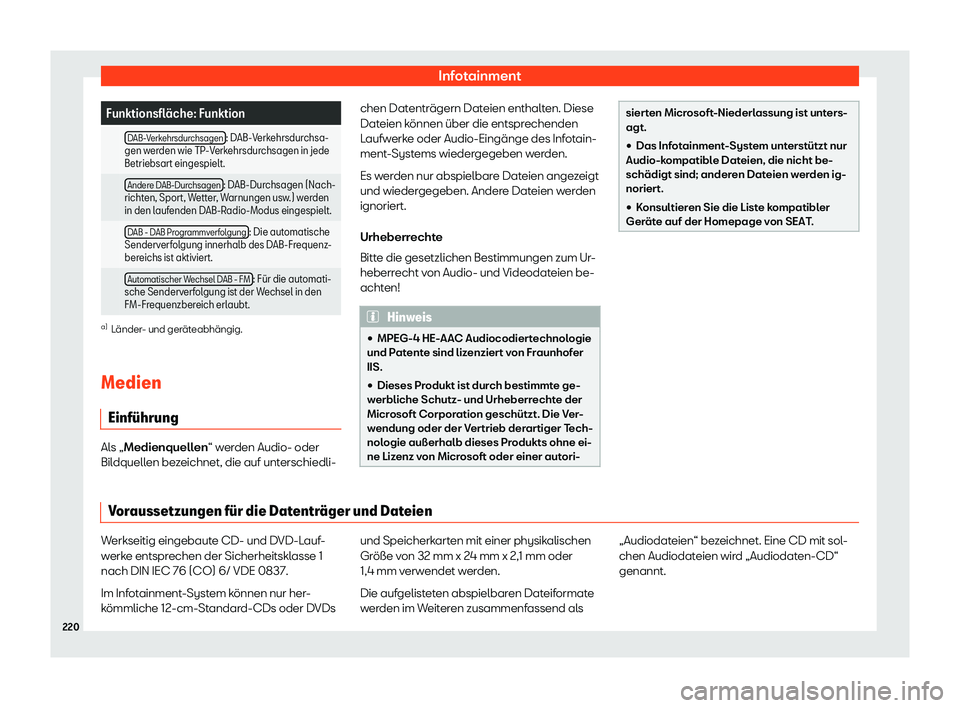 Seat Alhambra 2020  Betriebsanleitung (in German) Infotainment
Funktionsfl