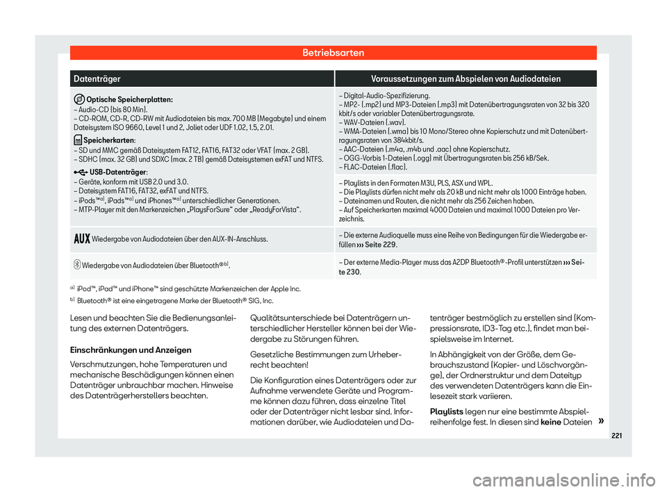 Seat Alhambra 2020  Betriebsanleitung (in German) Betriebsarten
Datentr
