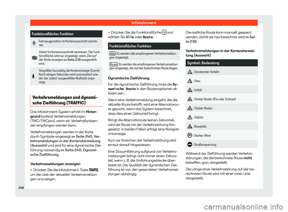 Seat Alhambra 2020  Betriebsanleitung (in German) Infotainment
Funktionsfl