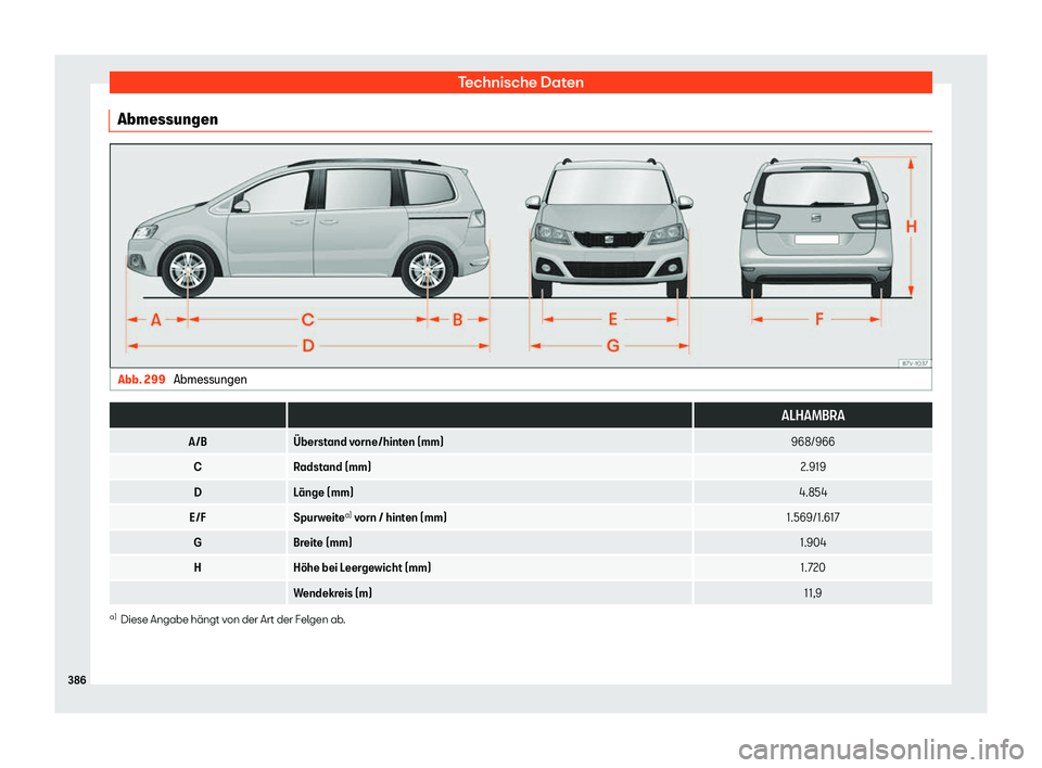 Seat Alhambra 2020 Betriebsanleitung (in German) Technische Daten
Abmessungen Abb. 299
Abmessungen
ALHAMBRA
A/B Seat Alhambra 2020 Betriebsanleitung (in German) Technische Daten
Abmessungen Abb. 299
Abmessungen
ALHAMBRA
A/B