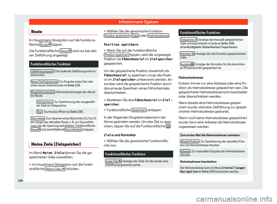 Seat Alhambra 2019  Betriebsanleitung (in German) Infotainment-System
Route Im Hauptmenü Navigation auf die Funktions-
fl
äche  R
oute �  tippen.
Die Funktionsfl äche R
oute �  wird nur bei akti-
v er Zielführung ange

zeigt. Funktionsfl